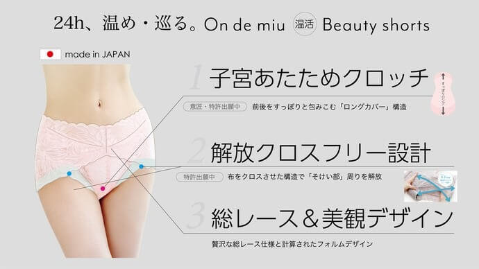 On de miu Beauty short 5,500円（税込）_温活ショーツ_サステナブル_サスティナビリティ